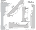 Ferche Mullen Style Moulding