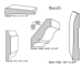 Ferche Ranch Style Moulding